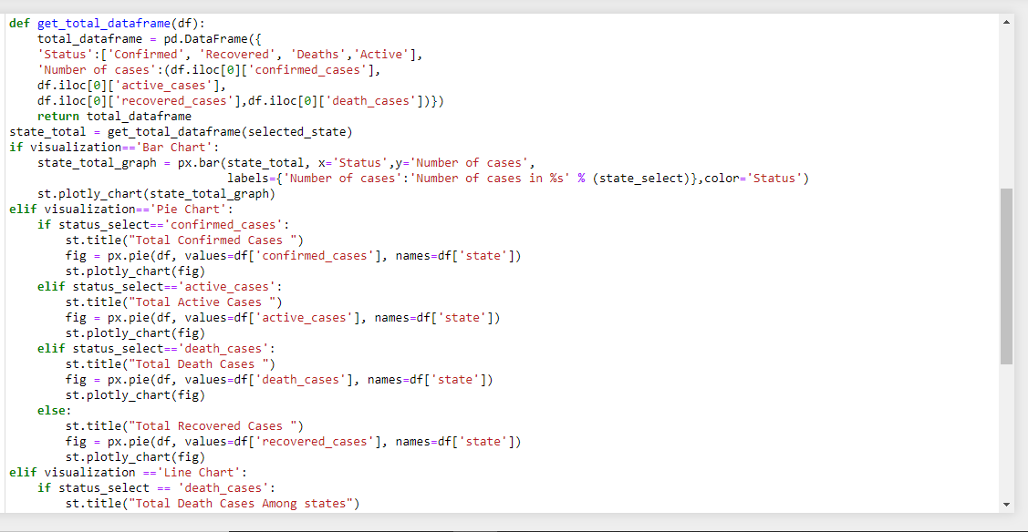 Building a Covid19 Dashboard using Streamlit and Python